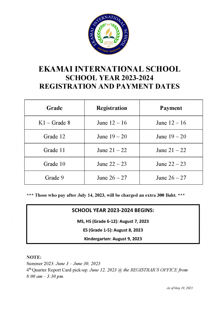 REGISTRATION AND PAYMENT DATES